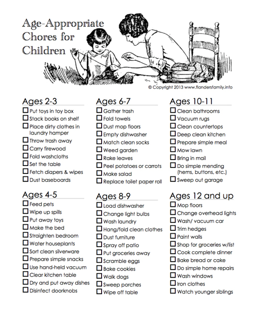 Chores Chart for Children