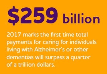 Alzheimer's