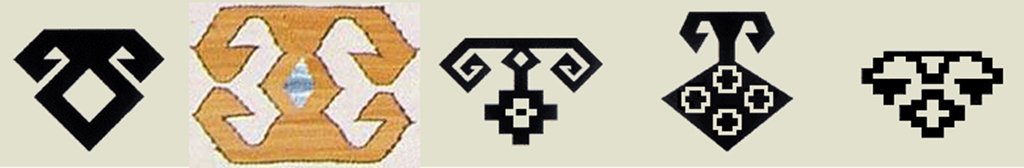 Ram's Horn Motif (Kocboynuzu)