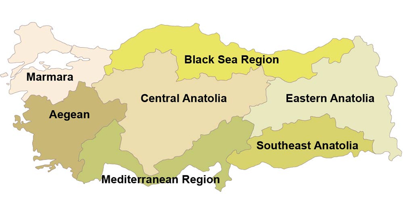 Regions of Turkey